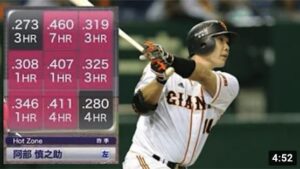 巨人 阿部慎之助 全盛期のチートすぎるバッティング集