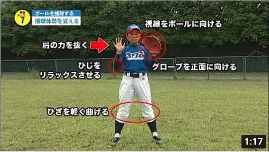 田野倉野球教室　「捕る」のコツ