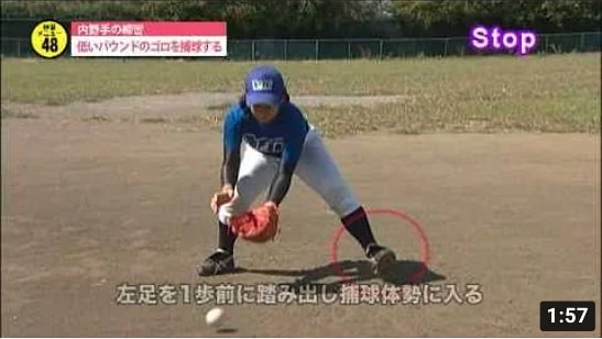 田野倉野球教室　「守る」の本質