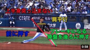【山本由伸】すぐ理解できるフォーム解説（Frontier）