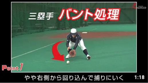 ADVANCED Baseball　三塁手 「バント処理」 捕球の勢いを正確な一塁送球に繋げる！　関口勝己