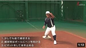 ADVANCED Baseball　一塁手 「野手からの送球を一塁ベース上で捕球」 打者走者との競争に勝て！　関口勝己