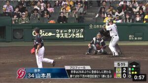 山本昌　vs　城島健司