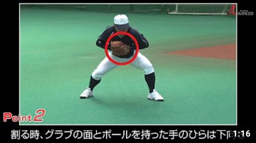 ADVANCED Baseball　内野手 「捕球後の割れ」 確実な送球動作に入るために　関口勝己