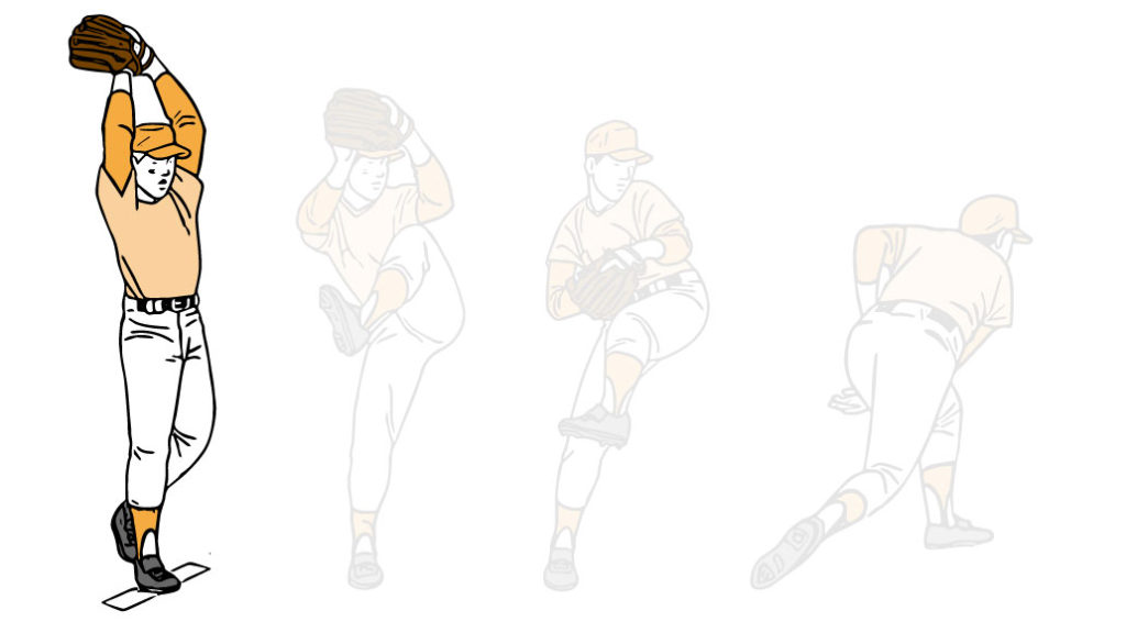 スピードとコントロールを安定させる投球フォームの基本 草野球のサイト