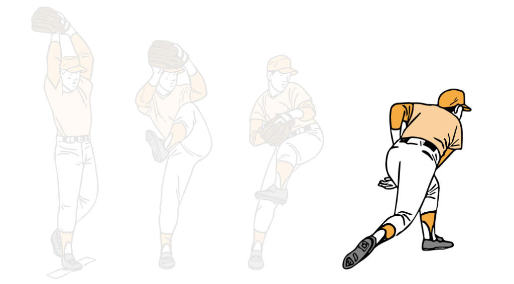スピードとコントロールを安定させる投球フォームの基本 草野球のサイト