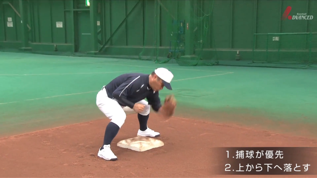 ランナーへの素早いタッチプレー 草野球のサイト