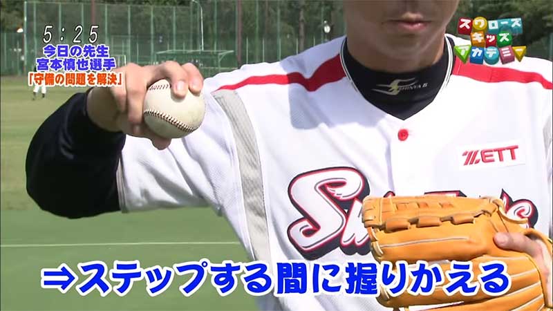 宮本慎也の捕球から送球までの守備のコツ 草野球のサイト