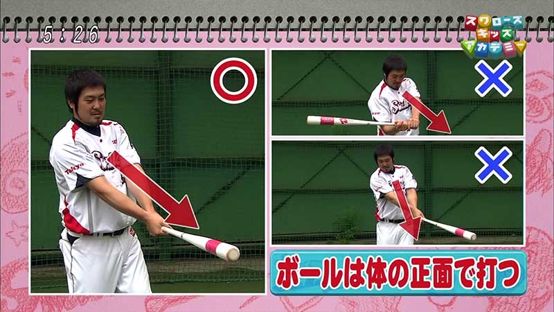 畠山和洋選手のバッティングの基本 草野球のサイト